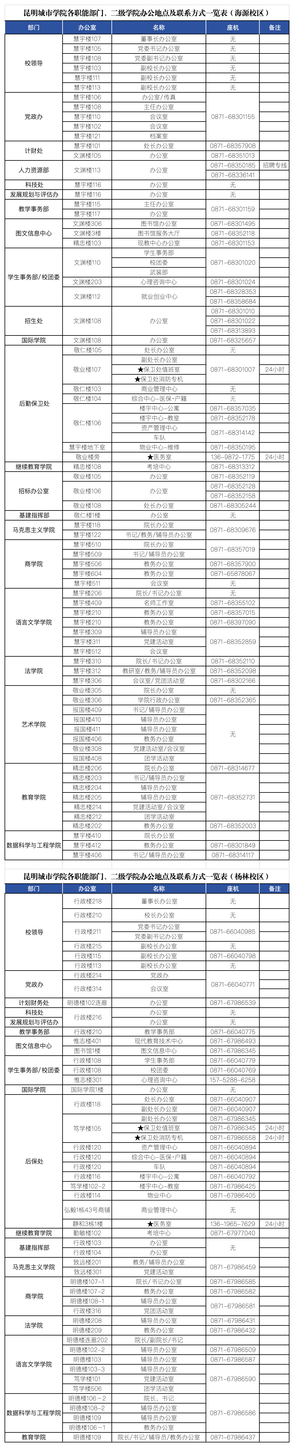 电话查询