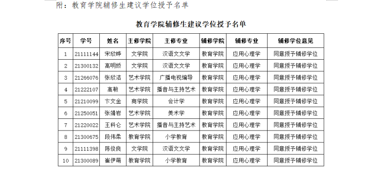 afecc2b86596053790a4d4b68671ec9.png