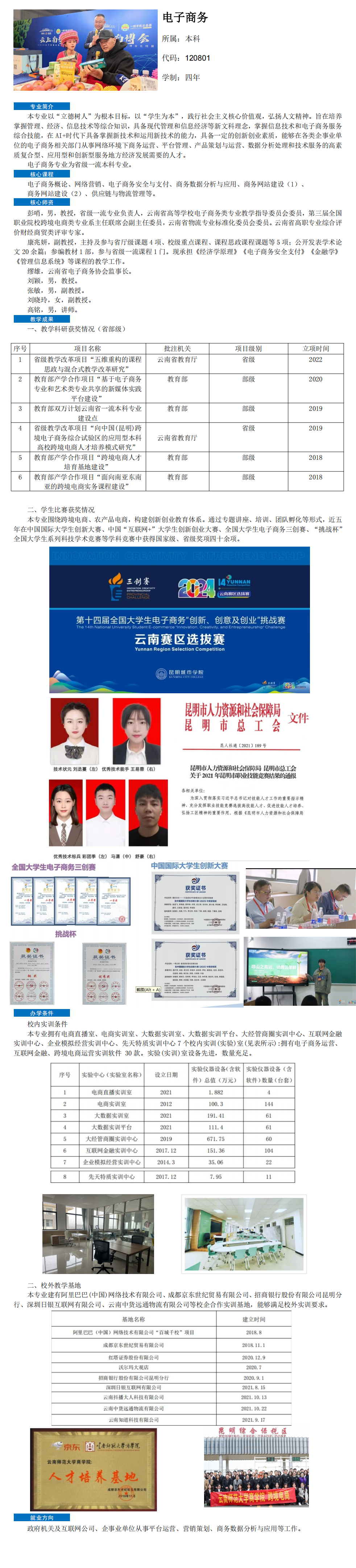 3电子商务专业介绍_00.png
